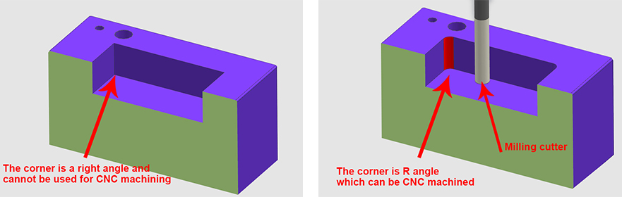  Design Guide 3 Easy to Make Mistakes in the Design of CNC Machining Parts