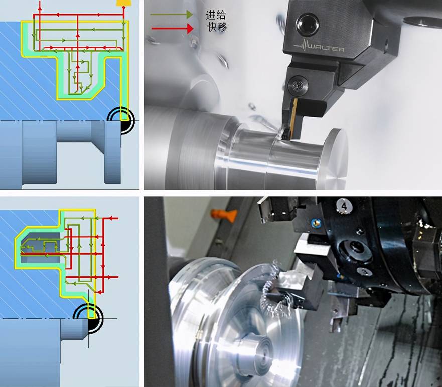 longitudinal turning